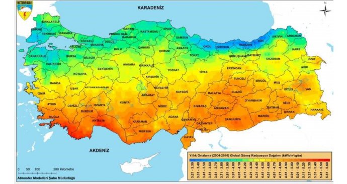 Yenilenebilir Enerji